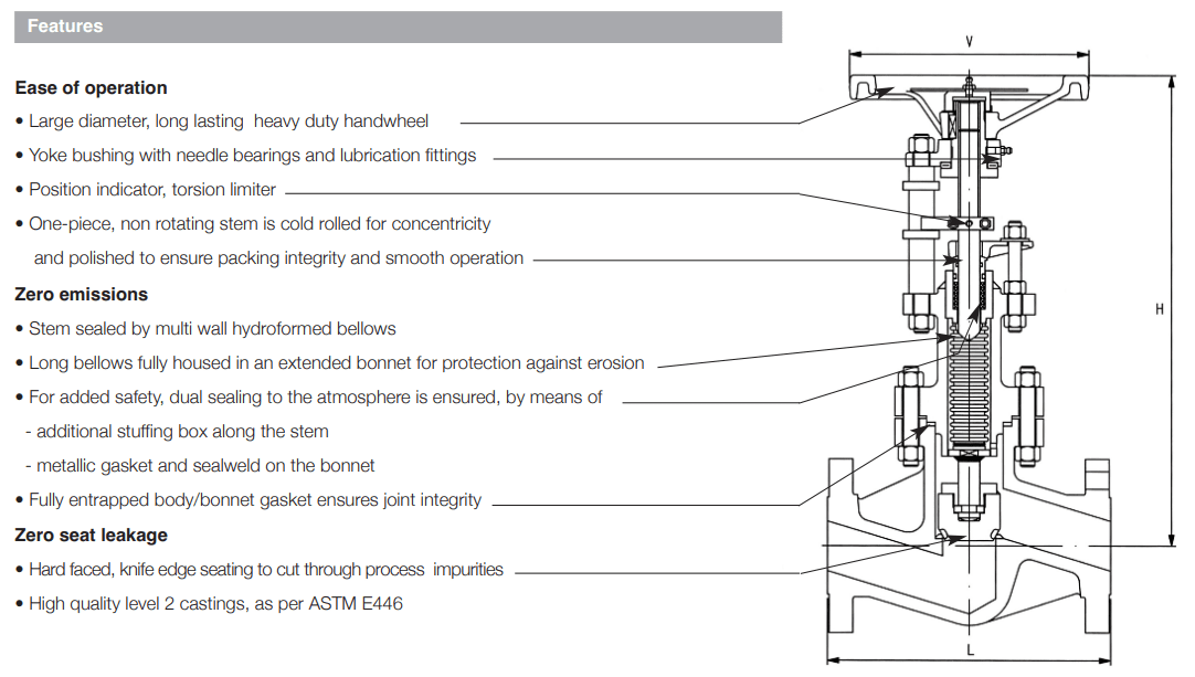 descote-bellows-sealed-globe-valve-2100b-2