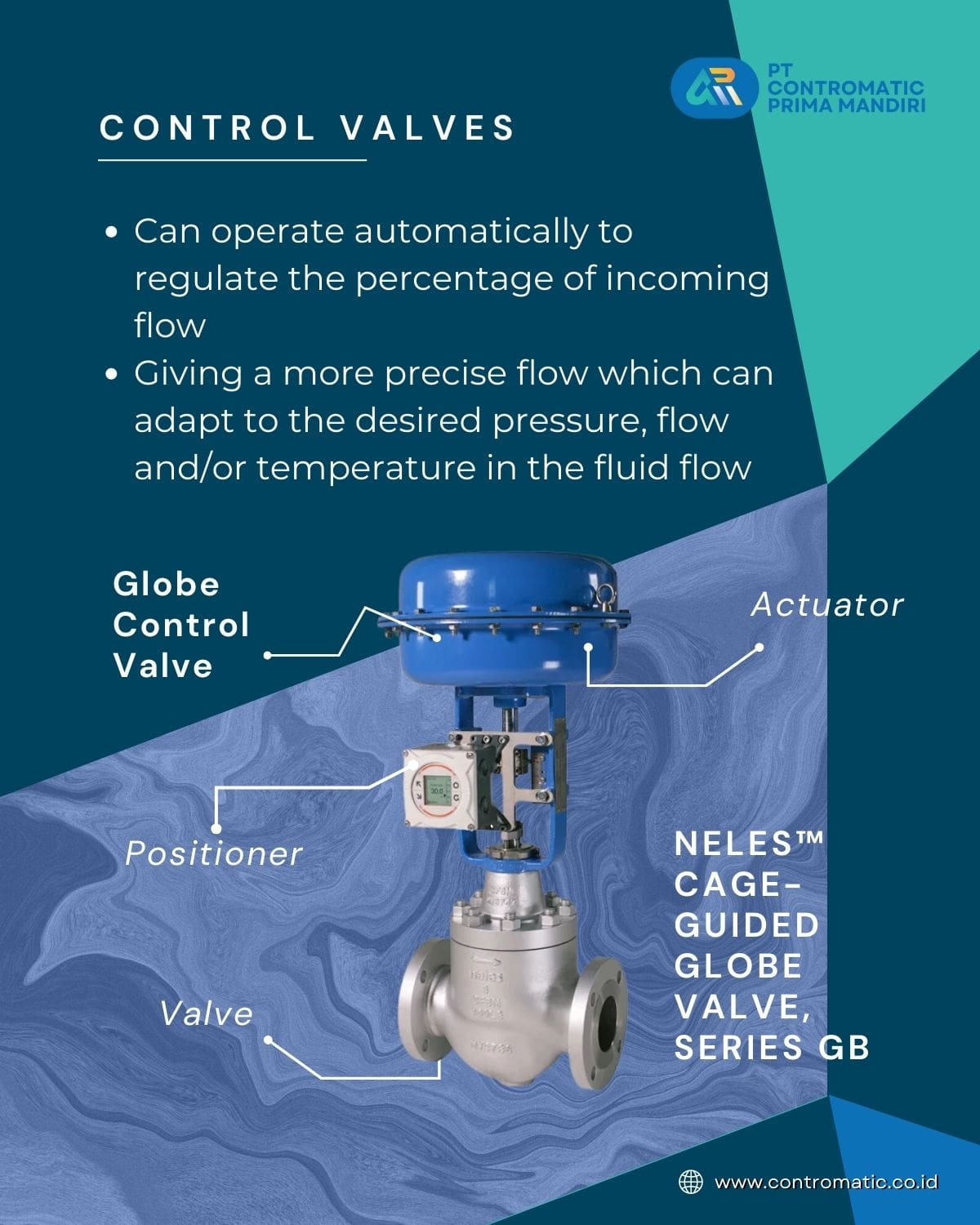 Crash Course to Valves 3 Valve Mechanisms Contromatic