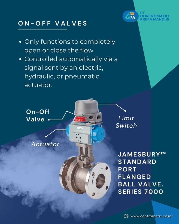 Crash Course to Valves 3 Valve Mechanisms Contromatic